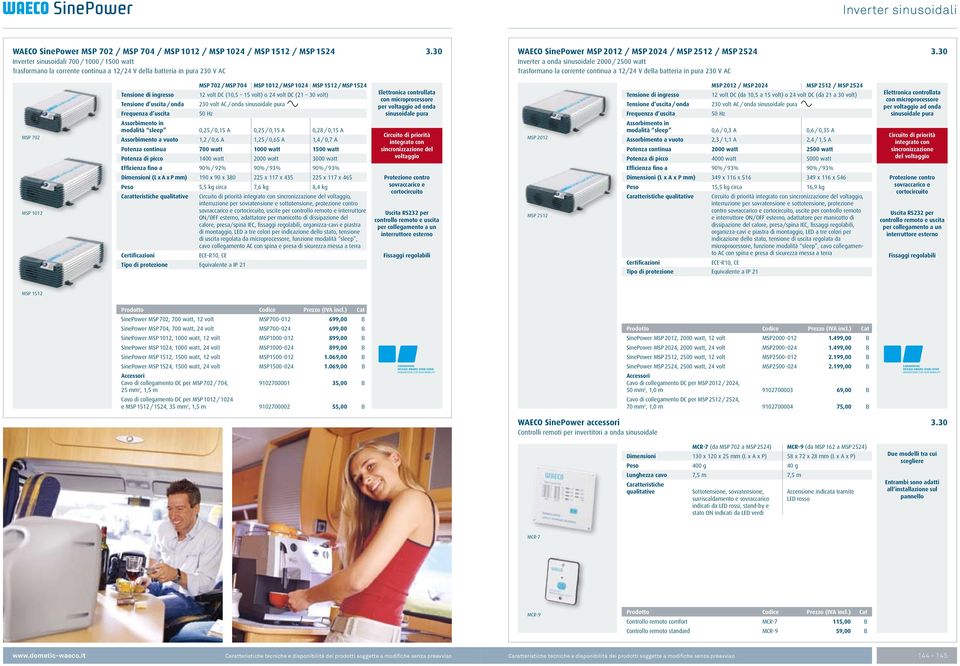 30 Inverter a onda sinusoidale 2000 / 2500 watt Trasformano la corrente continua a 12/24 V della batteria in pura 230 V AC MSP 702 MSP 1012 Tensione di ingresso Tensione d uscita / onda Frequenza d