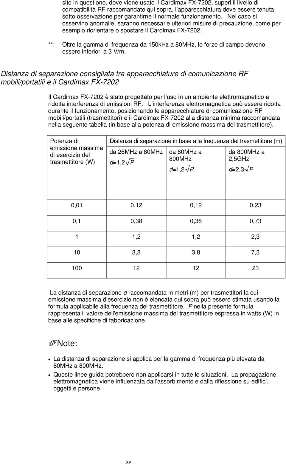 **: Oltre la gamma di frequenza da 150kHz a 80MHz, le forze di campo devono essere inferiori a 3 V/m.