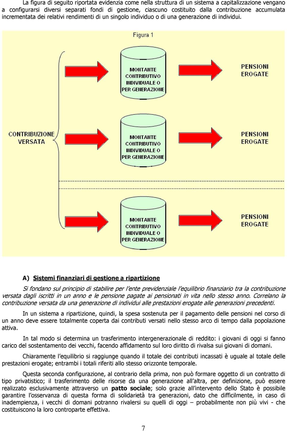 A) Sistemi finanziari di gestione a ripartizione Si fondano sul principio di stabilire per l ente previdenziale l equilibrio finanziario tra la contribuzione versata dagli iscritti in un anno e le