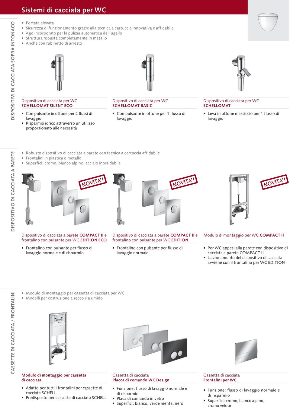 Risparmio idrico attraverso un utilizzo proporzionato alle necessità Dispositivo di cacciata per WC SCHELLOMAT BASIC Con pulsante in ottone per 1 flusso di lavaggio Dispositivo di cacciata per WC