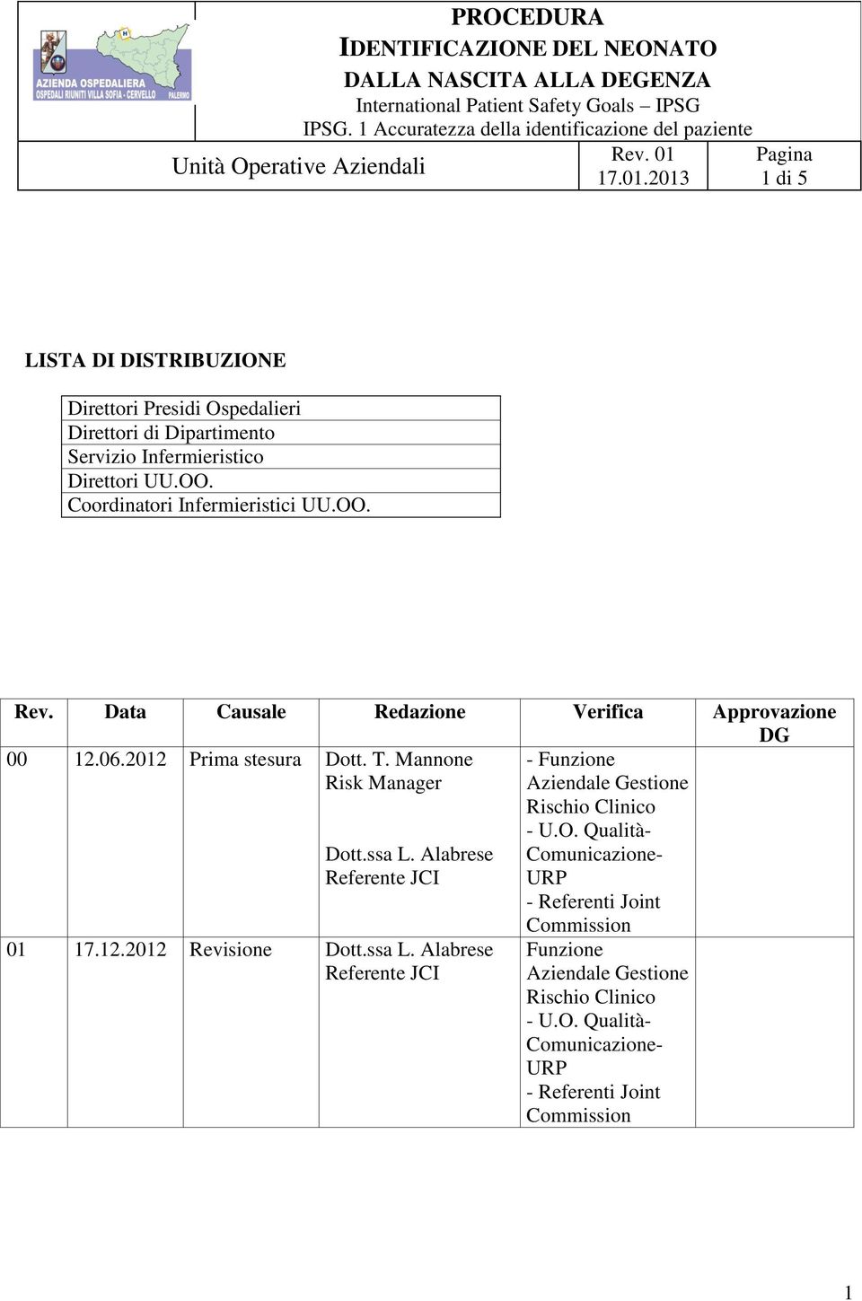 Mannone Risk Manager Dott.ssa L. Alabrese Referente JCI 01 Revisione Dott.ssa L. Alabrese Referente JCI - Funzione Aziendale Gestione Rischio Clinico - U.