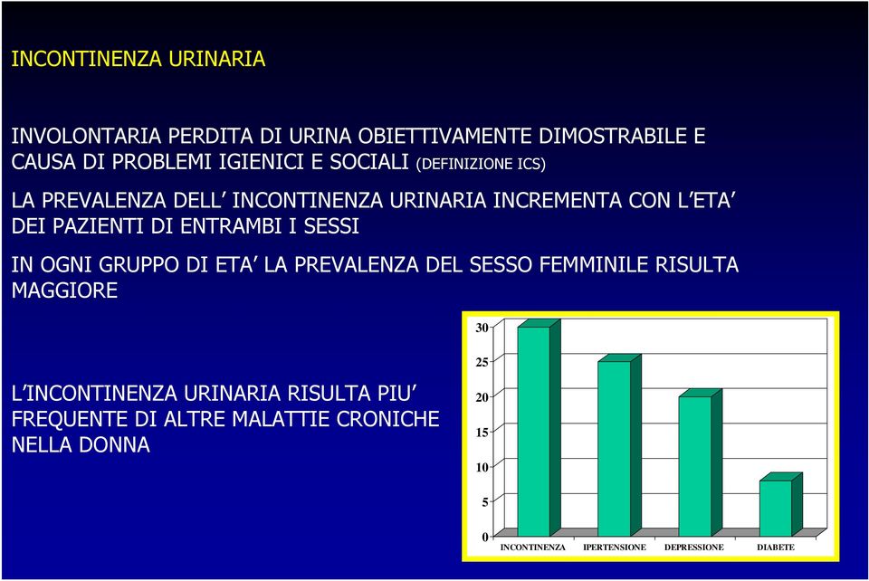 I SESSI IN OGNI GRUPPO DI ETA LA PREVALENZA DEL SESSO FEMMINILE RISULTA MAGGIORE 30 L INCONTINENZA URINARIA