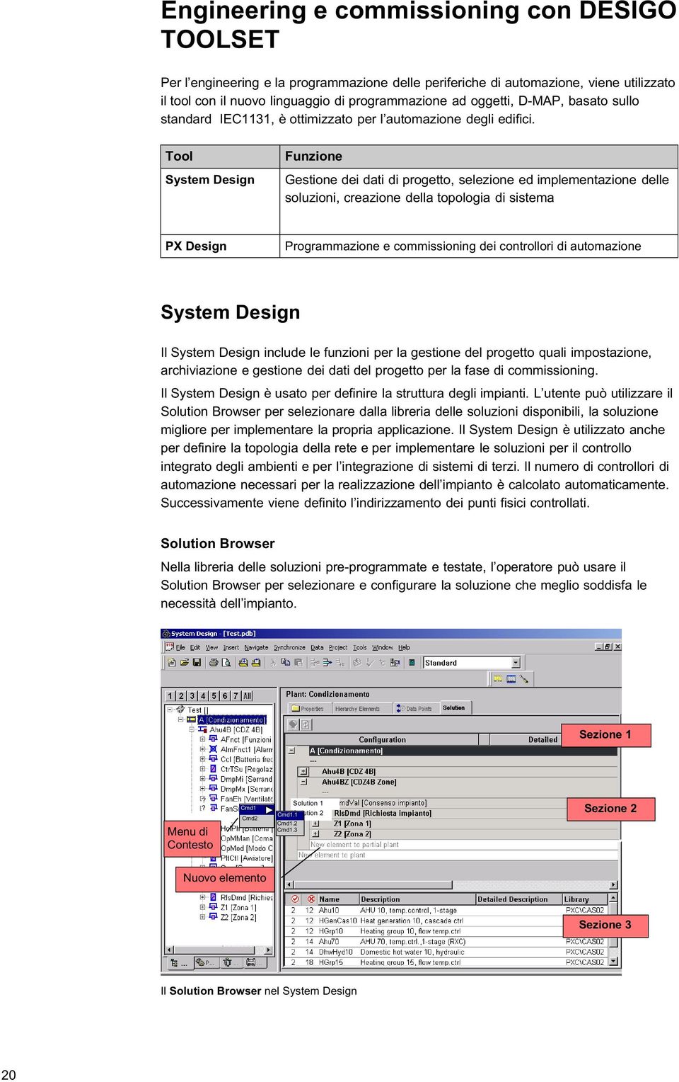 Tool System Design Funzione Gestione dei dati di progetto, selezione ed implementazione delle soluzioni, creazione della topologia di sistema PX Design Programmazione e commissioning dei controllori