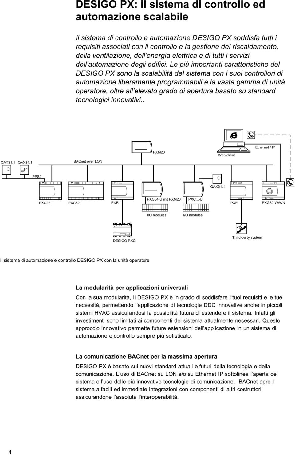 Le più importanti caratteristiche del DESIGO PX sono la scalabilità del sistema con i suoi controllori di automazione liberamente programmabili e la vasta gamma di unità operatore, oltre all elevato