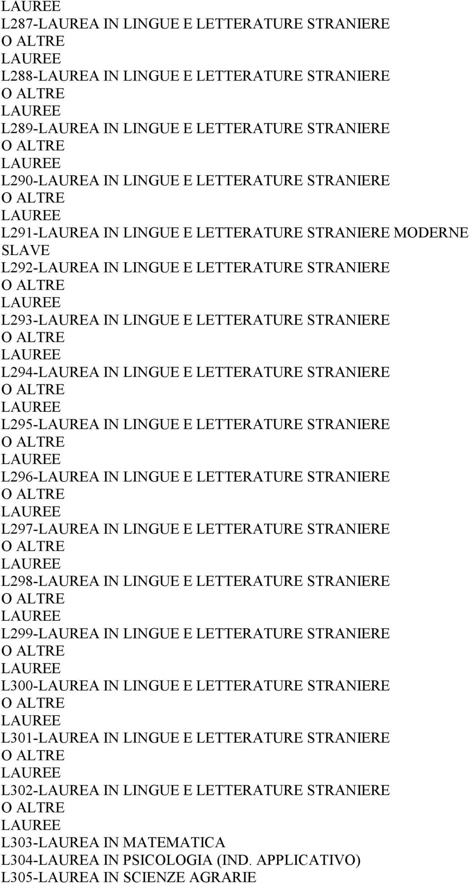 LINGUE E LETTERATURE STRANIERE L296-LAUREA IN LINGUE E LETTERATURE STRANIERE L297-LAUREA IN LINGUE E LETTERATURE STRANIERE L298-LAUREA IN LINGUE E LETTERATURE STRANIERE L299-LAUREA IN LINGUE E