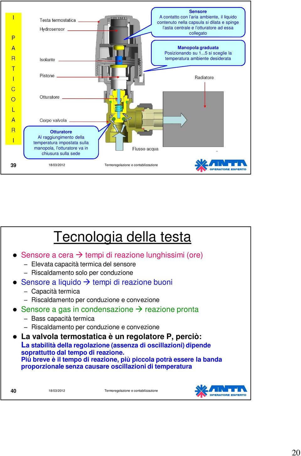 cera tempi di reazione lunghissimi (ore) Elevata capacità termica del sensore Riscaldamento solo per conduzione Sensore a liquido tempi di reazione buoni Capacità termica Riscaldamento per conduzione