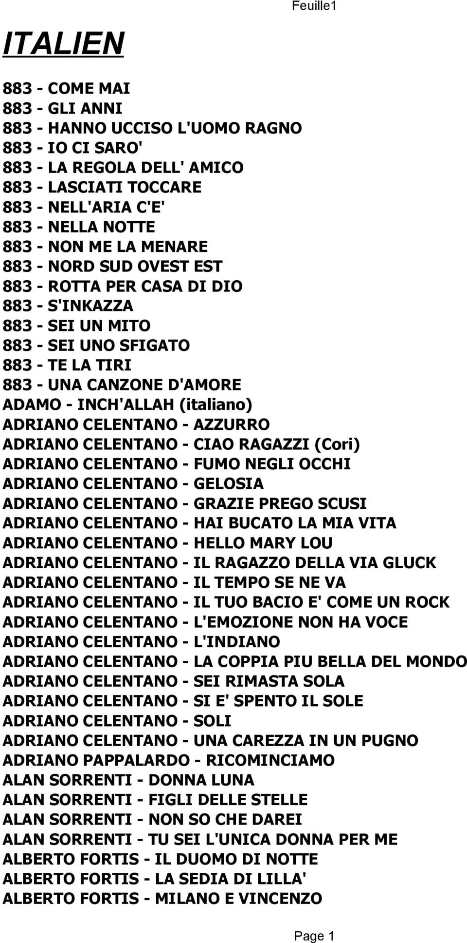 CELENTANO - AZZURRO ADRIANO CELENTANO - CIAO RAGAZZI (Cori) ADRIANO CELENTANO - FUMO NEGLI OCCHI ADRIANO CELENTANO - GELOSIA ADRIANO CELENTANO - GRAZIE PREGO SCUSI ADRIANO CELENTANO - HAI BUCATO LA