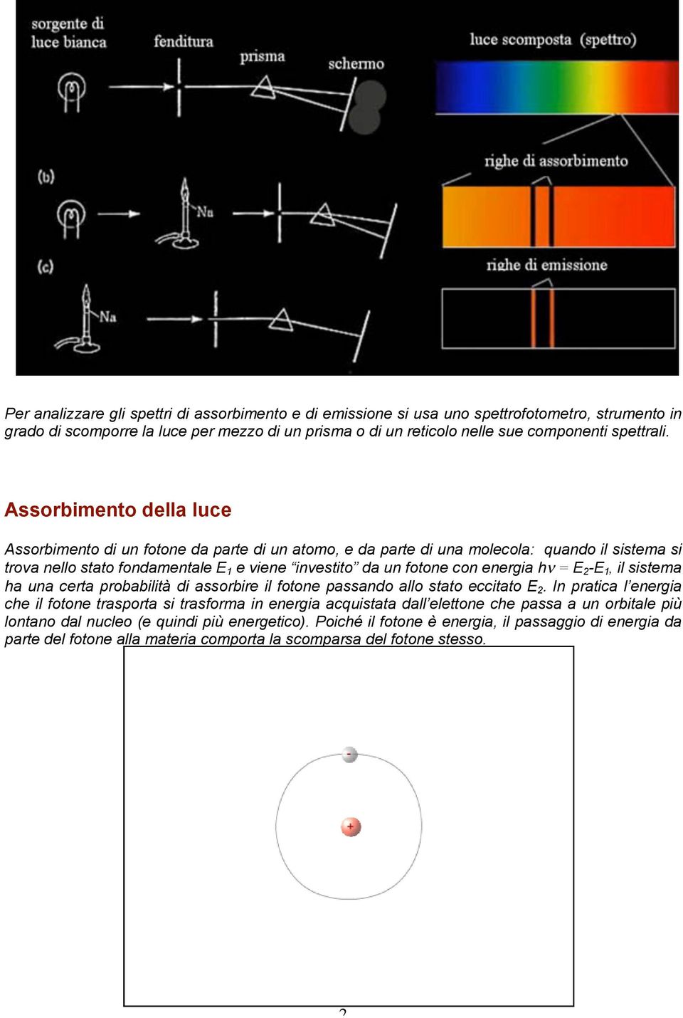 hν = E 2 -E 1, il sistema ha una certa probabilità di assorbire il fotone passando allo stato eccitato E 2.