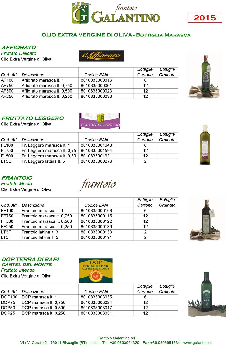 Leggero marasca lt. 0,50 8010835001631 12 LT5D Fr. Leggero lattina lt. 5 8010835000276 2 FRANTOIO Fruttato Medio FF100 Frantoio marasca lt. 1 8010835000108 6 FF750 Frantoio marasca lt.