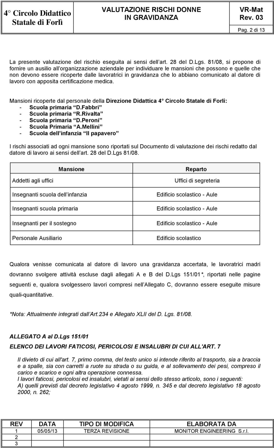 comunicato al datore di lavoro con apposita certificazione medica. Mansioni ricoperte dal personale della Direzione Didattica 4 Circolo : - Scuola primaria D.Fabbri - Scuola primaria R.