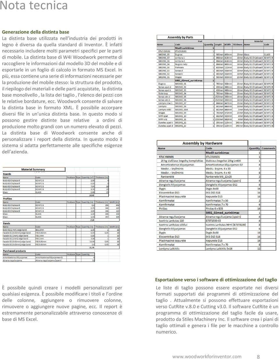 La distinta base di W4I Woodwork permette di raccogliere le informazioni dal modello 3D del mobile e di esportarle in un foglio di calcolo in formato MS Excel.