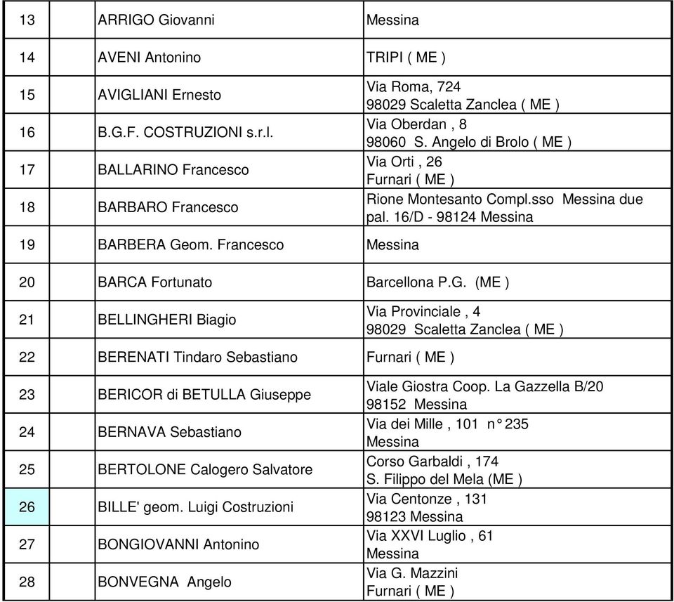 16/D - 98124 19 BARBERA Geom.