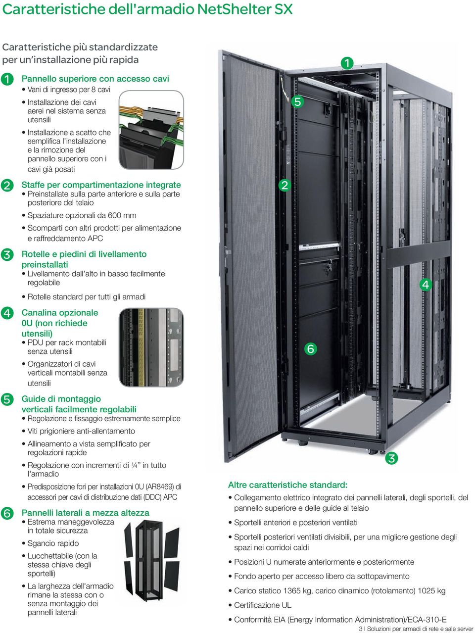 Preinstallate sulla parte anteriore e sulla parte posteriore del telaio Spaziature opzionali da 600 mm Scomparti con altri prodotti per alimentazione e raffreddamento APC 3 Rotelle e piedini di