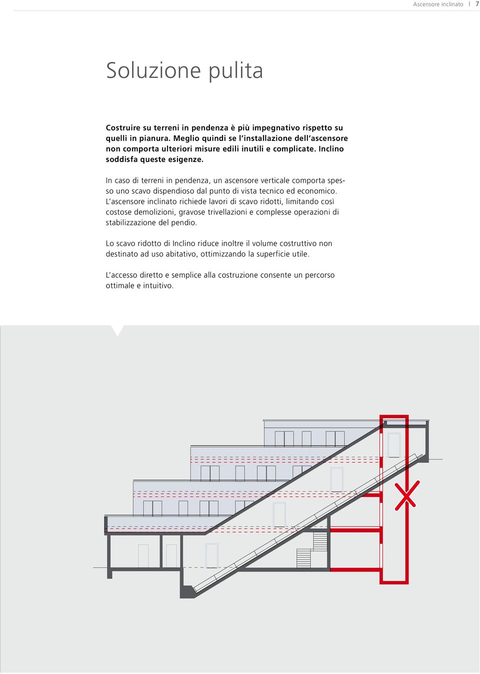 In caso di terreni in pendenza, un ascensore verticale comporta spesso uno scavo dispendioso dal punto di vista tecnico ed economico.