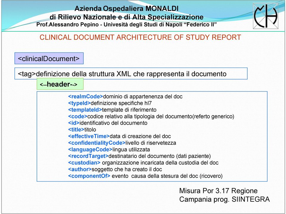 generico) <id>identificativo del documento <title>titolo <effectivetime>data di creazione del doc <confidentialitycode>livello di riservetezza <languagecode>lingua utilizzata