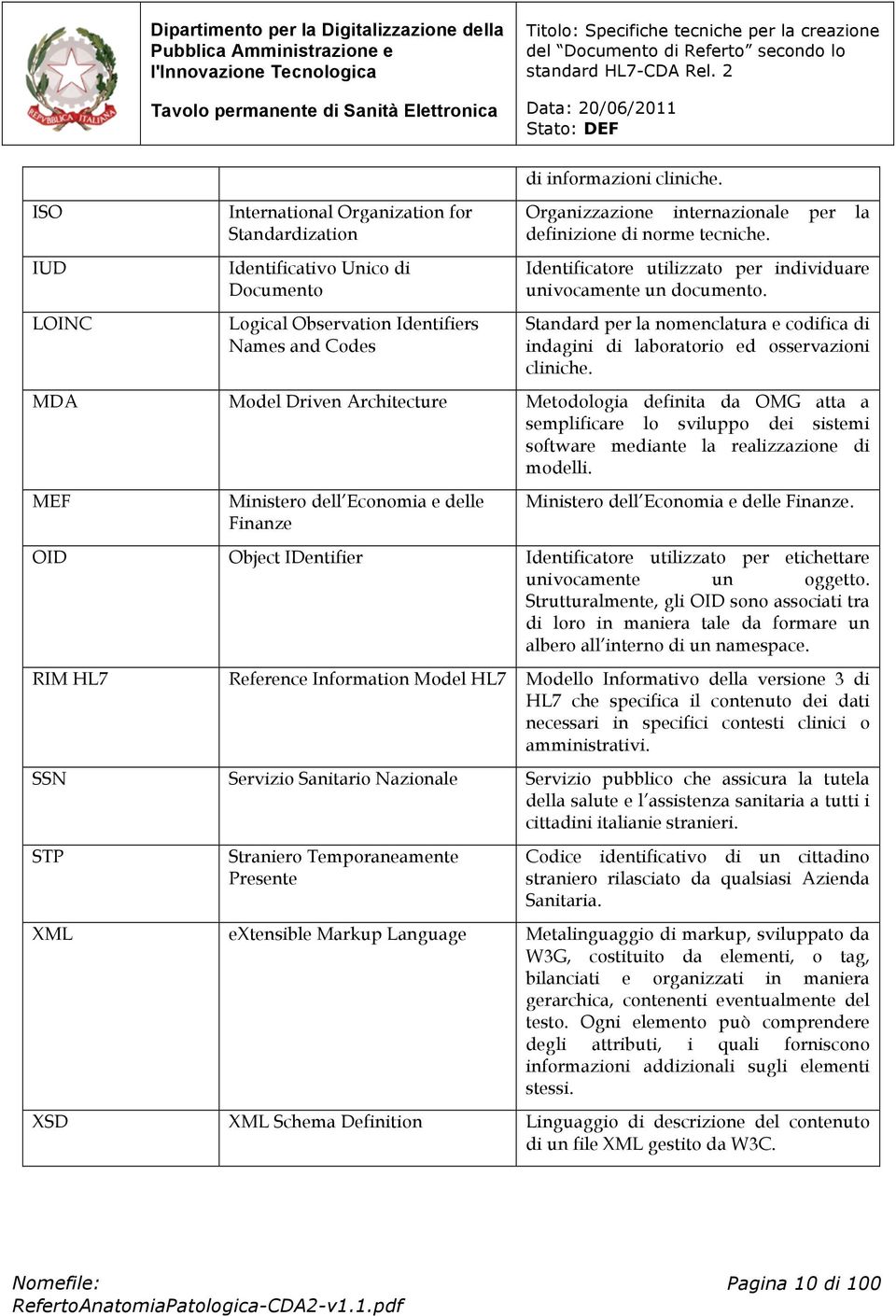 Standard per la nomenclatura e codifica di indagini di laboratorio ed osservazioni cliniche.