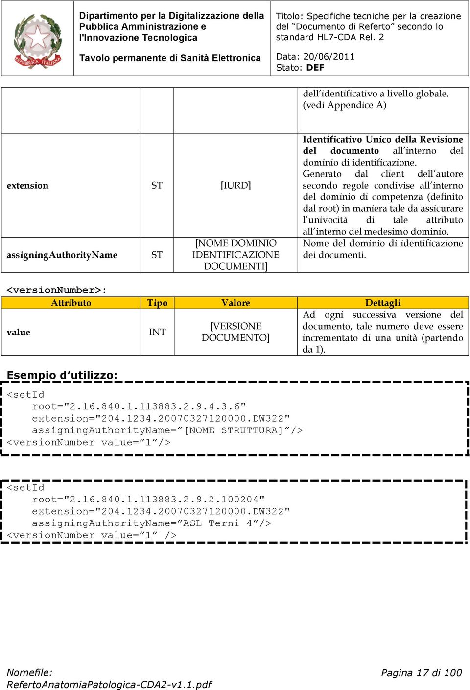 Generato dal client dell autore secondo regole condivise all interno del dominio di competenza (definito dal root) in maniera tale da assicurare l univocità di tale attributo all interno del medesimo