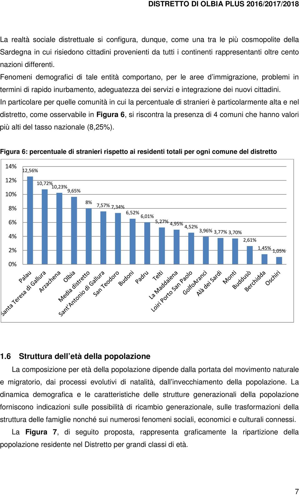 In particolare per quelle comunità in cui la percentuale di stranieri è particolarmente alta e nel distretto, come osservabile in Figura 6, si riscontra la presenza di 4 comuni che hanno valori più