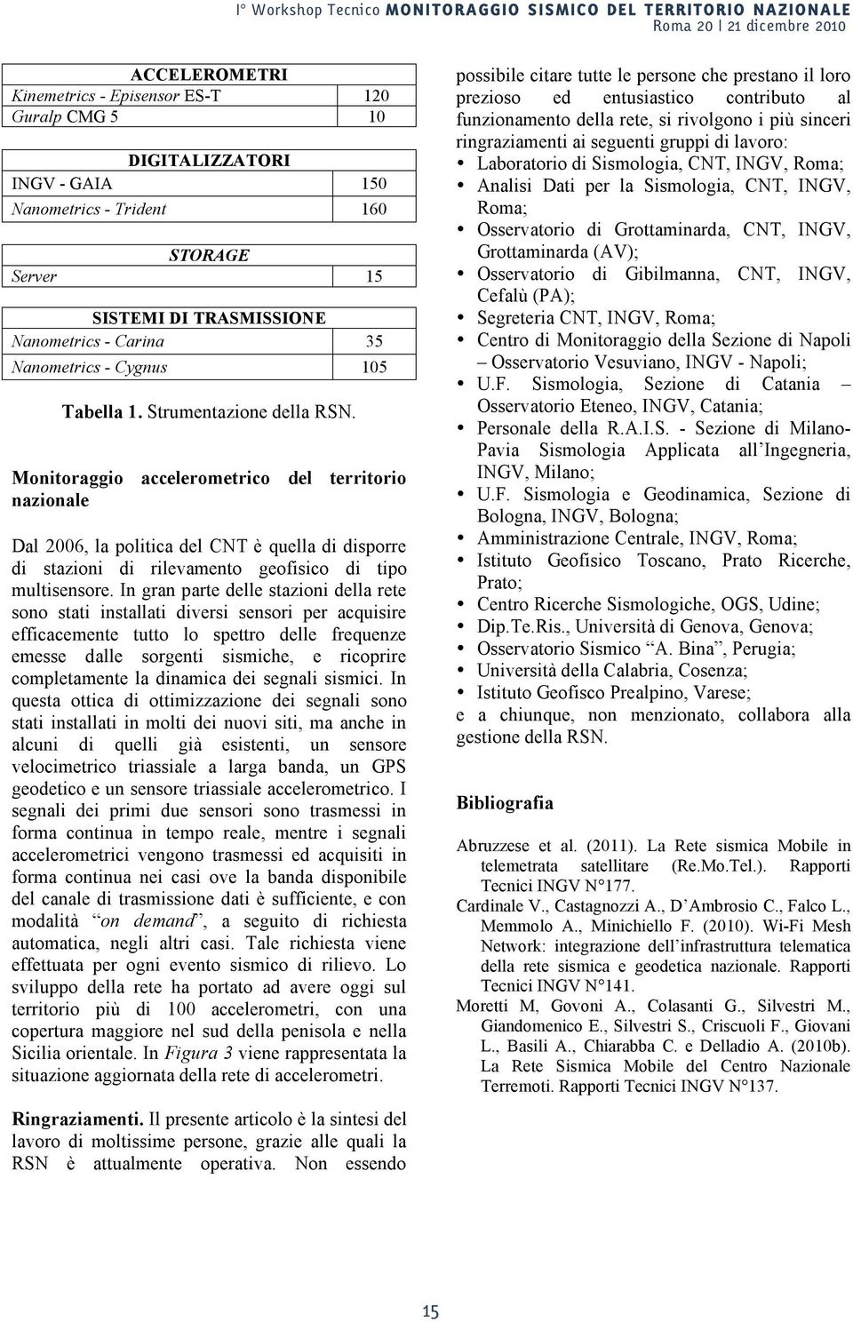 Monitoraggio accelerometrico del territorio nazionale Dal 2006, la politica del CNT è quella di disporre di stazioni di rilevamento geofisico di tipo multisensore.