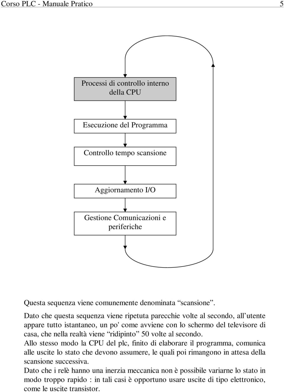 Dato che questa sequenza viene ripetuta parecchie volte al secondo, all utente appare tutto istantaneo, un po'come avviene con lo schermo del televisore di casa, che nella realtà viene ridipinto 50