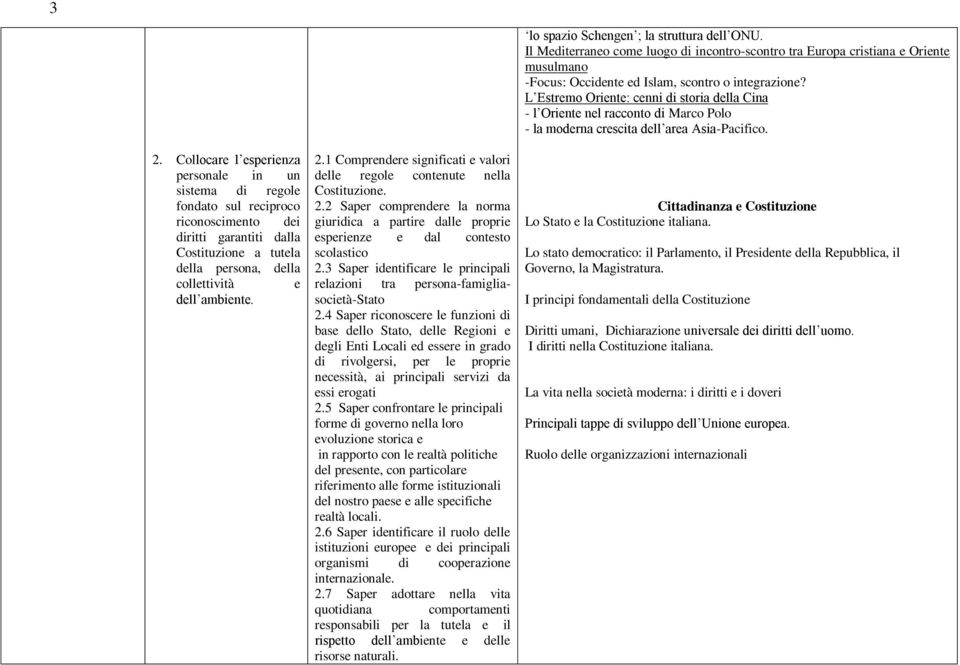 3 Saper identificare le principali relazioni tra persona-famigliasocietà-stato 2.