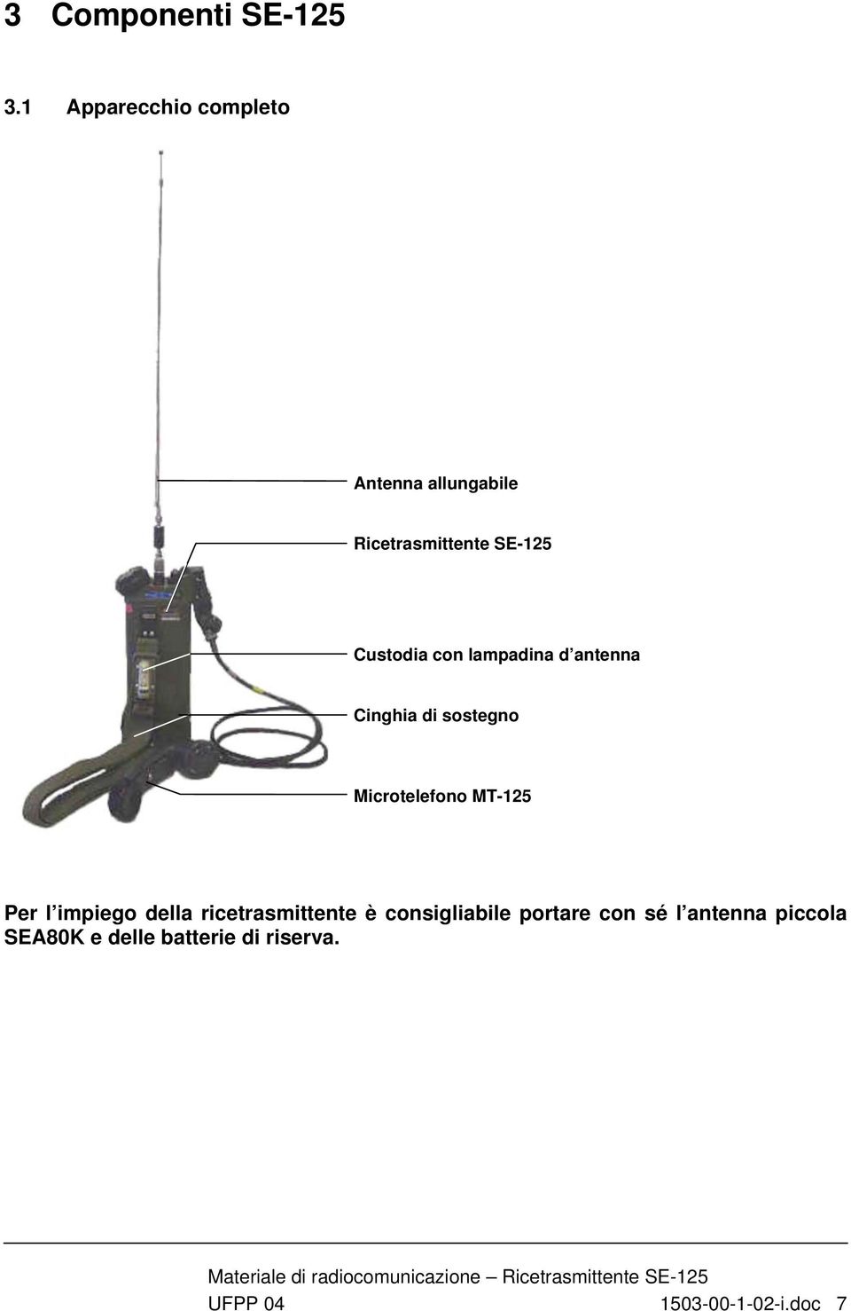 antenna Cinghia di sostegno Microtelefono MT-125 Per l impiego della ricetrasmittente è