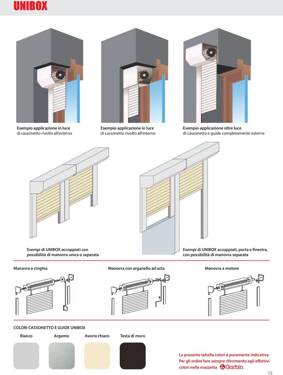 porta e finestra, con possibilità di manovra separata Manovra a cinghia Manovra con arganello ad asta Manovra a motore COLORI CASSONETTO E GUIDE UNIBOX Bianco