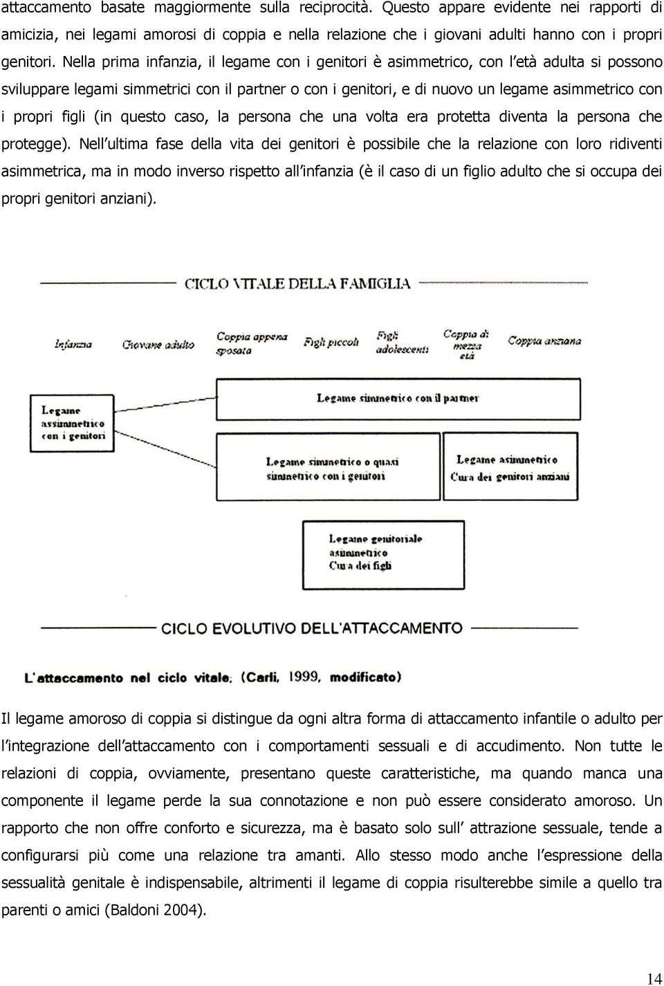 figli (in questo caso, la persona che una volta era protetta diventa la persona che protegge).