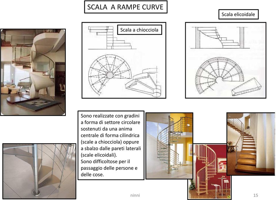 cilindrica (scale a chiocciola) oppure a sbalzo dalle pareti laterali (scale