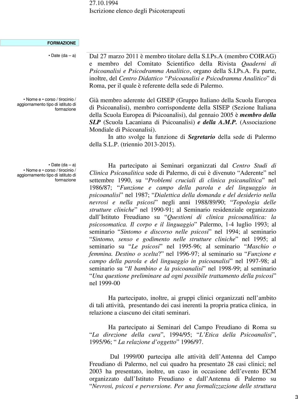 Già membro aderente del GISEP (Gruppo Italiano della Scuola Europea di Psicoanalisi), membro corrispondente della SISEP (Sezione Italiana della Scuola Europea di Psicoanalisi), dal gennaio 2005 è