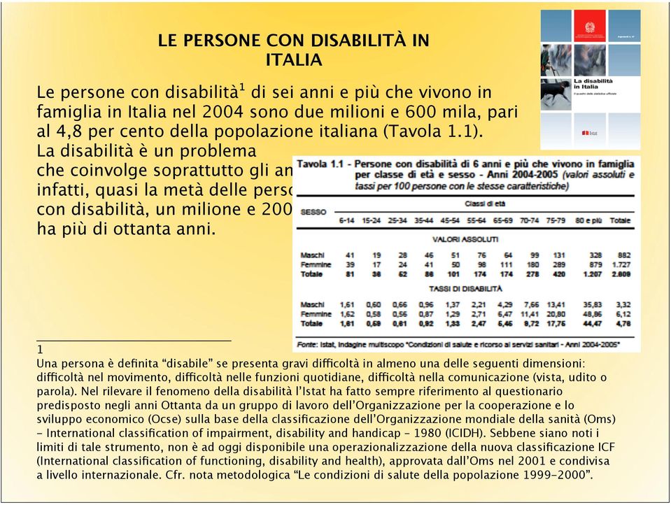 1 Una persona è definita disabile se presenta gravi difficoltà in almeno una delle seguenti dimensioni: difficoltà nel movimento, difficoltà nelle funzioni quotidiane, difficoltà nella comunicazione