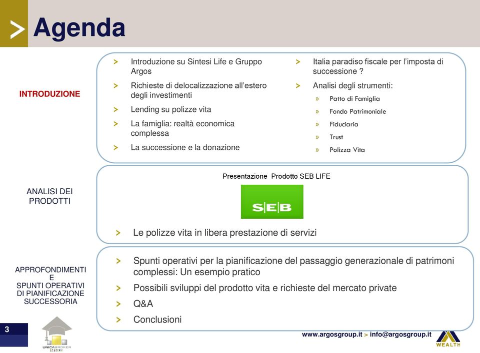 Analisi degli strumenti:» Patto di Famiglia» Fondo Patrimoniale» Fiduciaria» Trust» Polizza Vita Presentazione Prodotto SEB LIFE ANALISI DEI PRODOTTI Le polizze vita in libera prestazione di