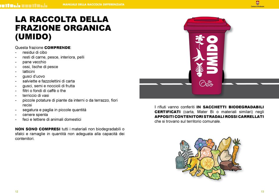 segatura e paglia in piccole quantità - cenere spenta - feci e lettiere di animali domestici I rifi uti vanno conferiti IN SACCHETTI BIODEGRADABILI CERTIFICATI (carta, Mater Bi o materiali similari)