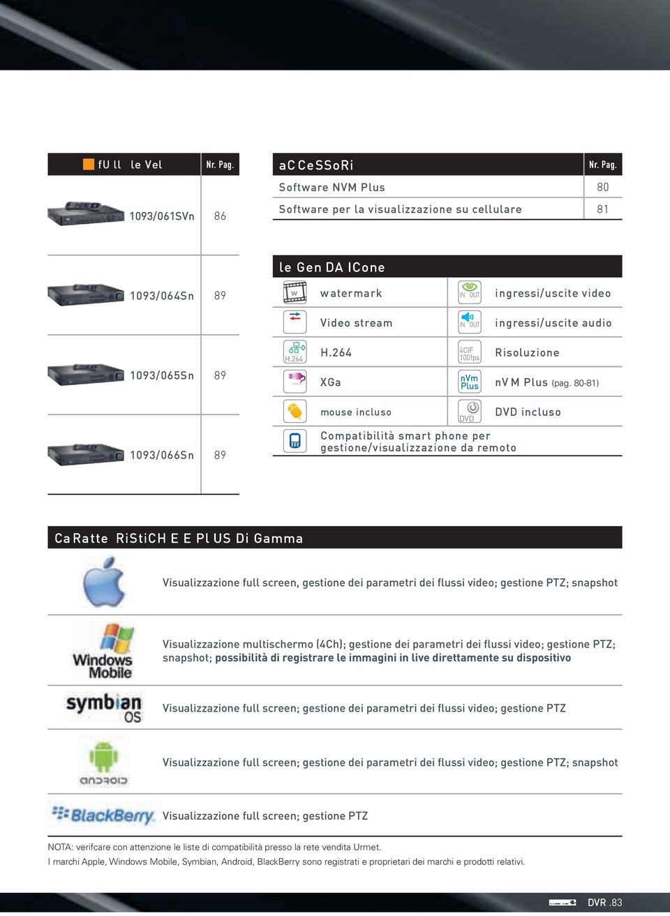 Software nvm Plus 80 1093/061SVn 86 Software per la visualizzazione su cellulare 81 le Gen Da icone 1093/064Sn 89 w w atermark IN OUT ingressi/uscite video 1093/065Sn 89 1093/066Sn 89 H.