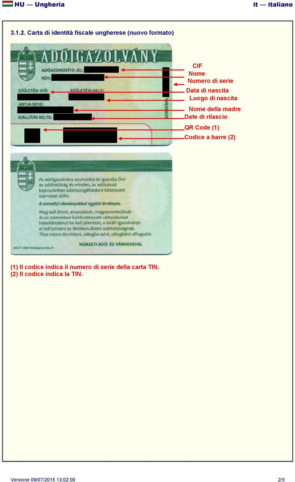 serie Data di nascita Luogo di nascita Nome della madre Date di rilascio