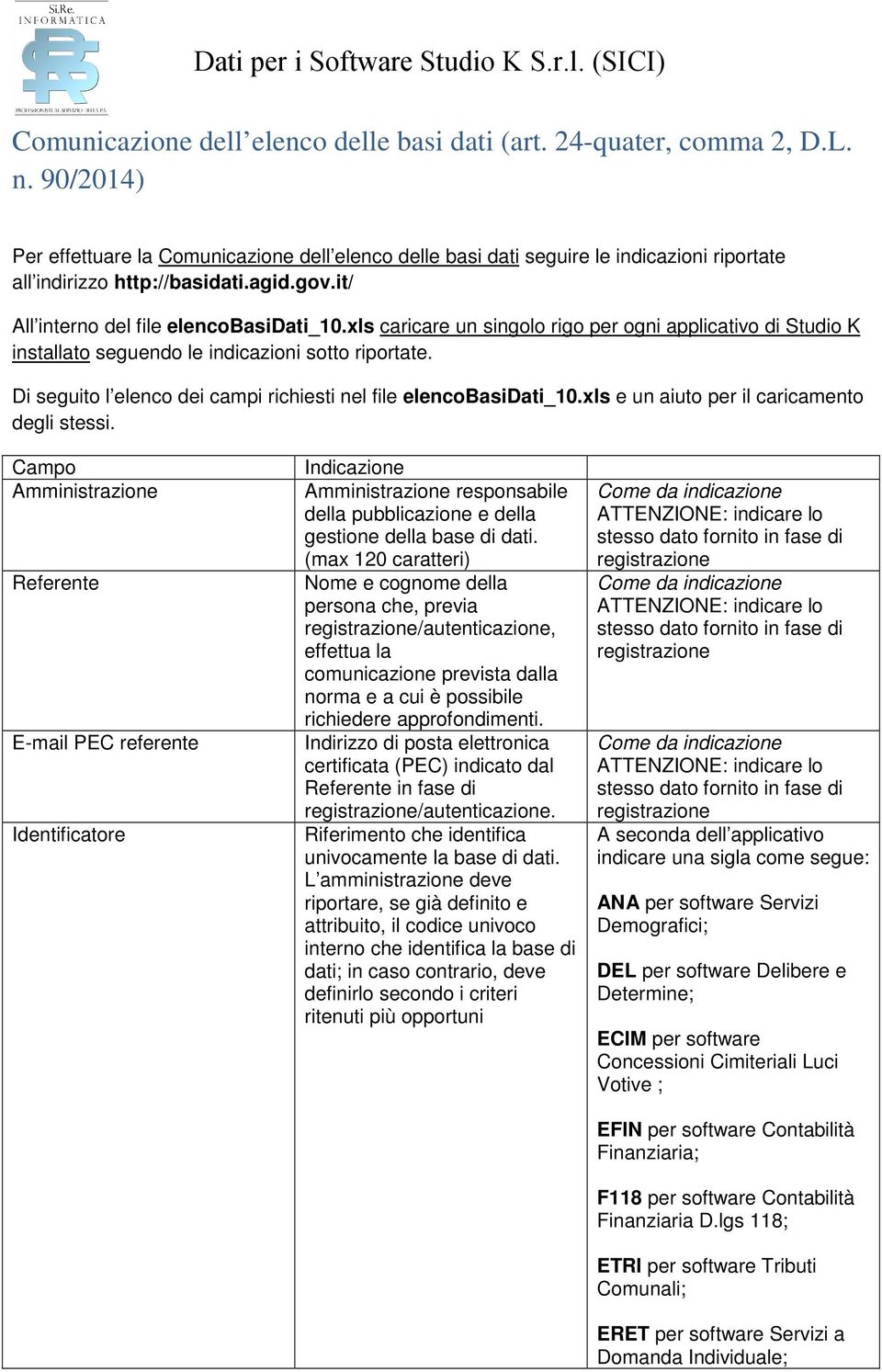 xls caricare un singolo rigo per ogni applicativo di Studio K installato seguendo le indicazioni sotto riportate. Di seguito l elenco dei campi richiesti nel file elencobasidati_10.