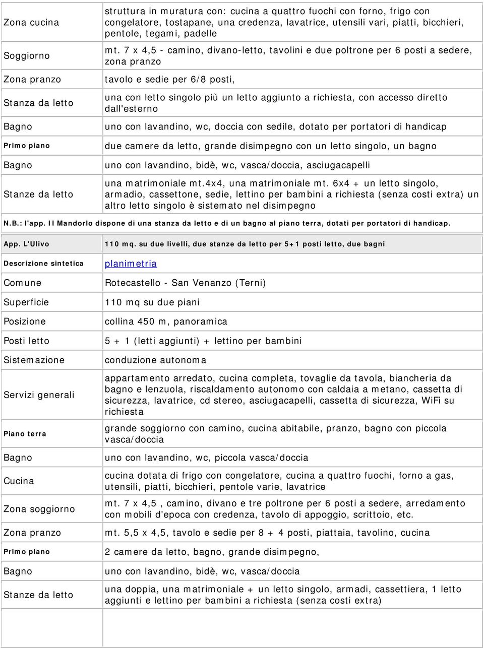 7 x 4,5 - camino, divano-letto, tavolini e due poltrone per 6 posti a sedere, zona pranzo tavolo e sedie per 6/8 posti, una con letto singolo più un letto aggiunto a richiesta, con accesso diretto