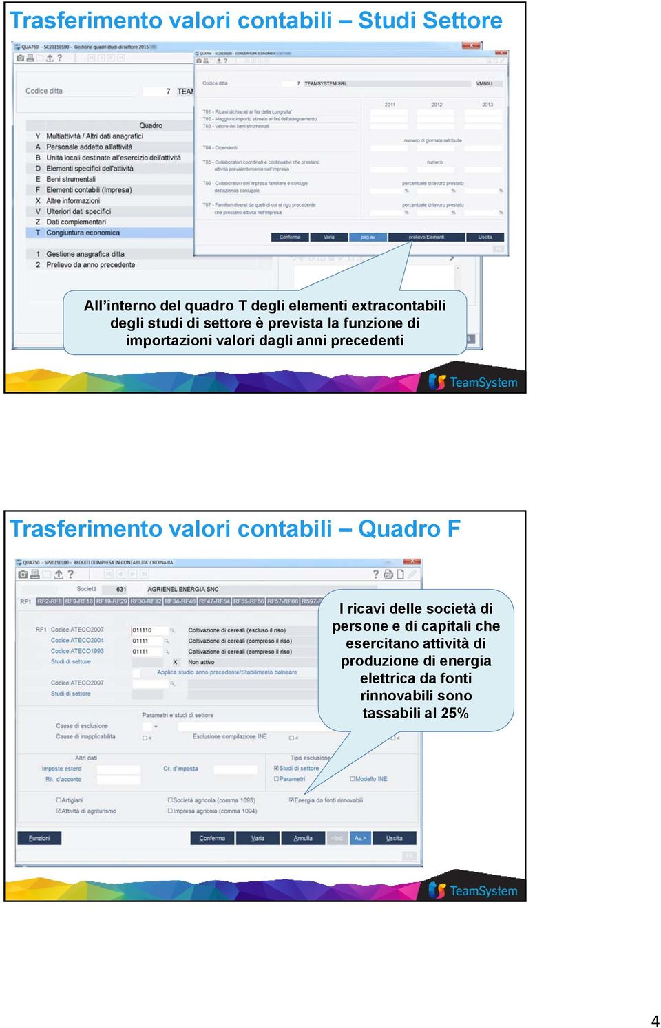 precedenti Trasferimento valori contabili Quadro F I ricavi delle società di persone e di