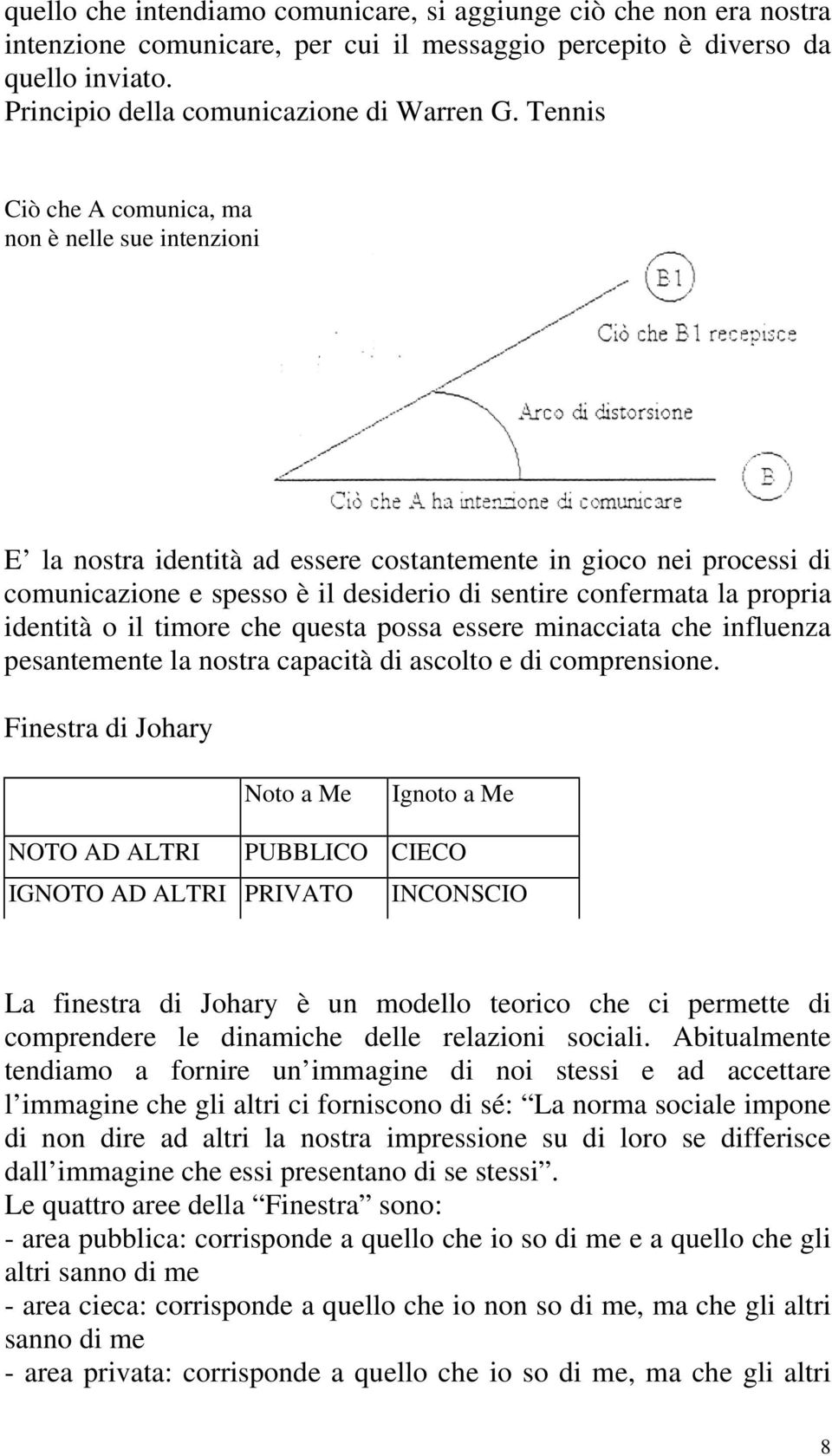 identità o il timore che questa possa essere minacciata che influenza pesantemente la nostra capacità di ascolto e di comprensione.