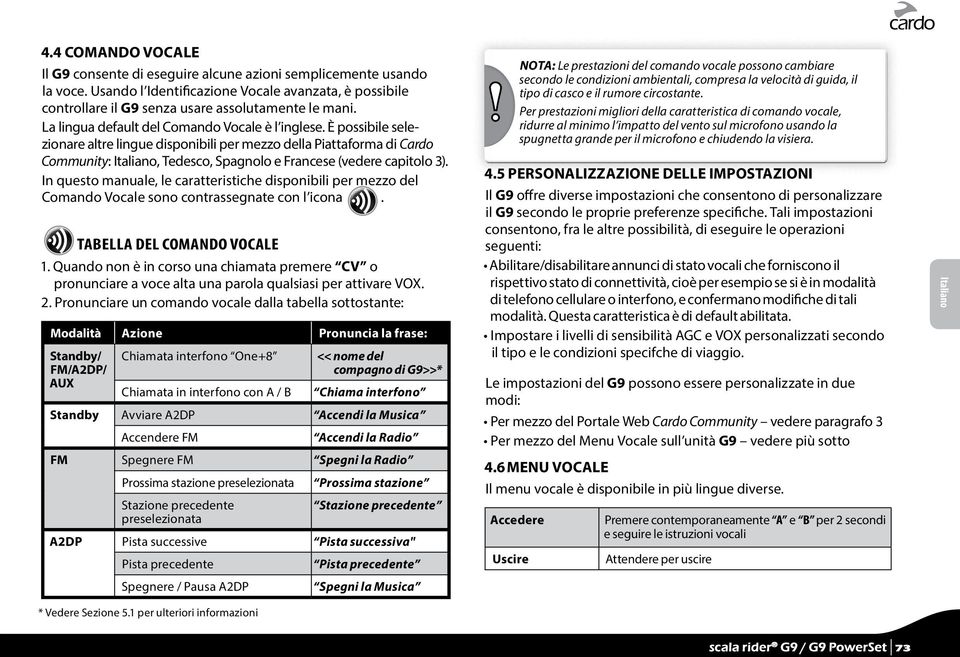 È possibile selezionare altre lingue disponibili per mezzo della Piattaforma di Cardo Community: Italiano, Tedesco, Spagnolo e Francese (vedere capitolo 3).