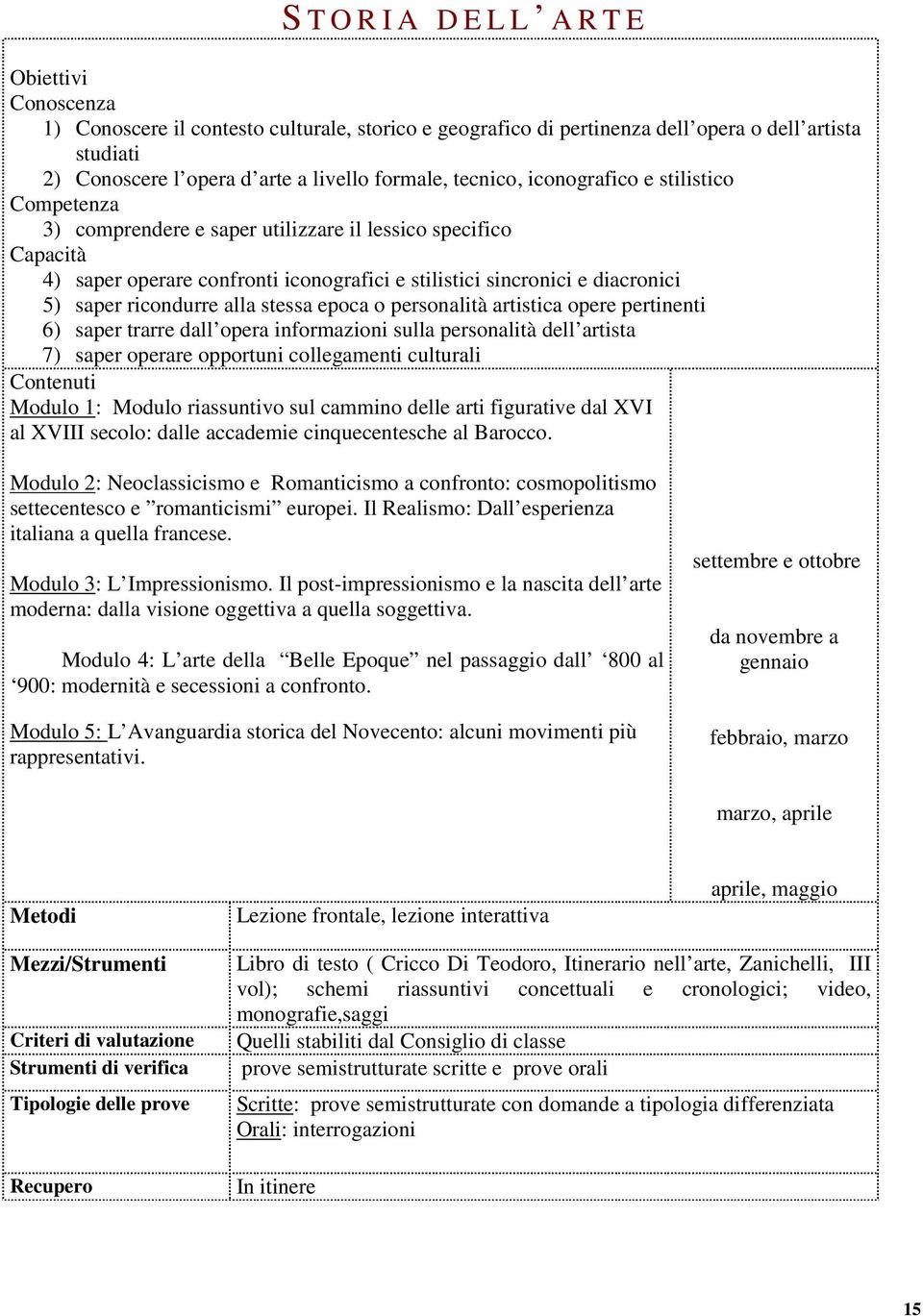 saper ricondurre alla stessa epoca o personalità artistica opere pertinenti 6) saper trarre dall opera informazioni sulla personalità dell artista 7) saper operare opportuni collegamenti culturali