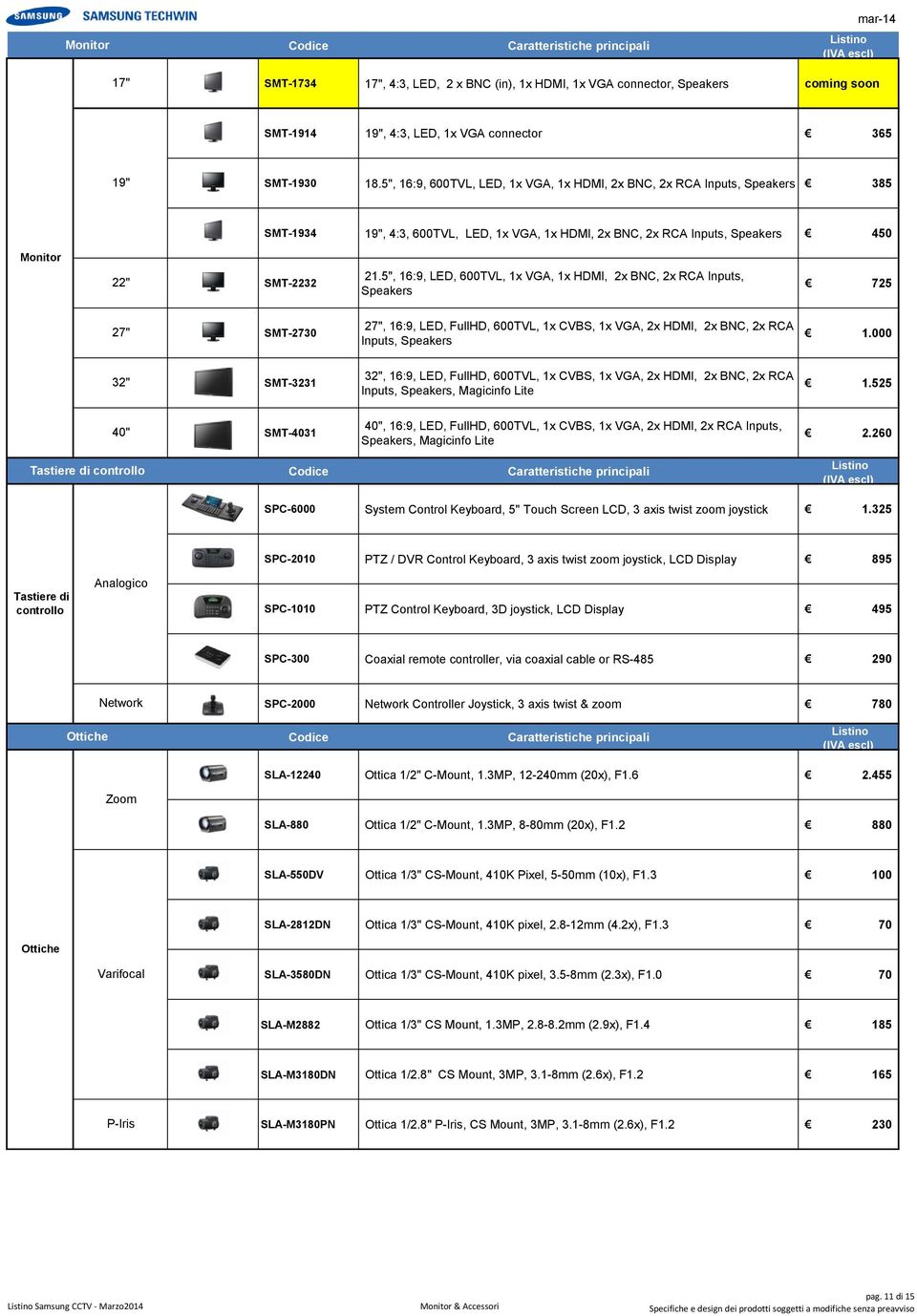 5", 16:9, LED, 600TVL, 1x VGA, 1x HDMI, 2x BNC, 2x RCA Inputs, Speakers 725 27" SMT-2730 27", 16:9, LED, FullHD, 600TVL, 1x CVBS, 1x VGA, 2x HDMI, 2x BNC, 2x RCA Inputs, Speakers 1.