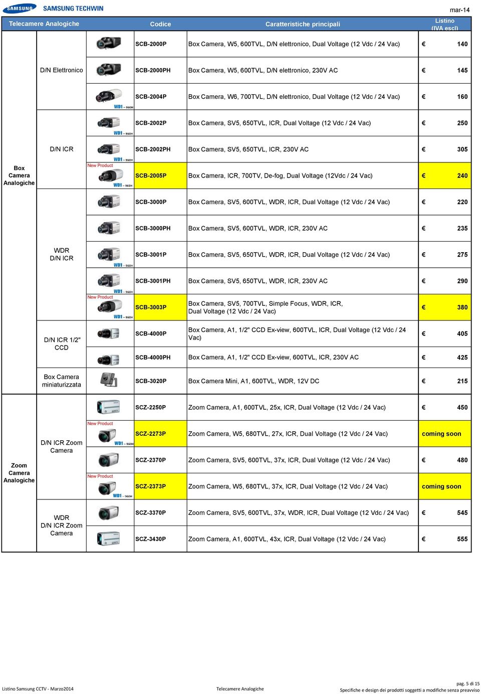 De-fog, Dual Voltage (12Vdc / 24 Vac) 240 SCB-3000P Box, SV5, 600TVL, WDR, ICR, Dual Voltage (12 Vdc / 24 Vac) 220 SCB-3000PH Box, SV5, 600TVL, WDR, ICR, 230V AC 235 WDR D/N ICR SCB-3001P Box, SV5,