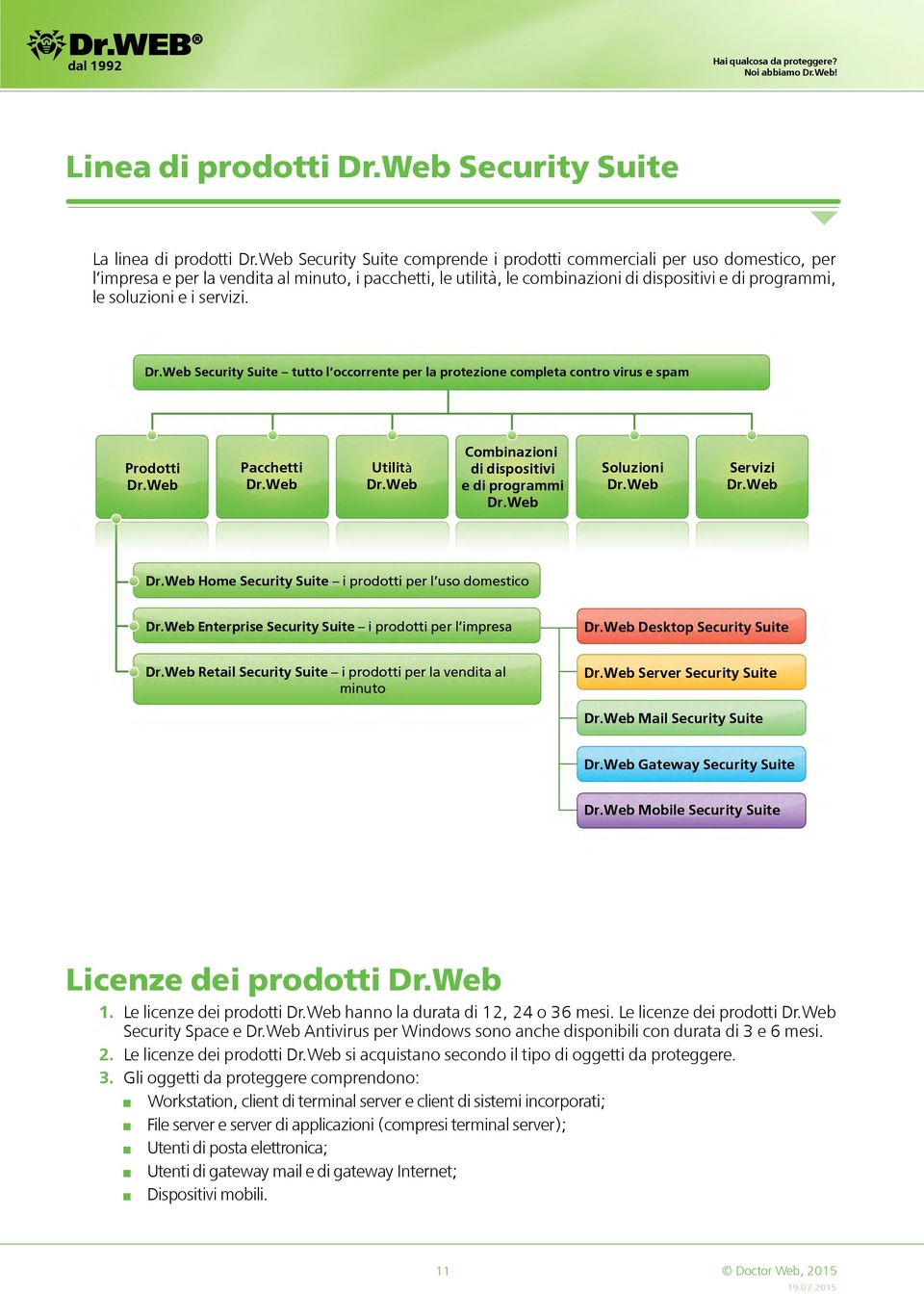 i servizi. Licenze dei prodotti Dr.Web 1. Le licenze dei prodotti Dr.Web hanno la durata di 12, 24 o 36 mesi. Le licenze dei prodotti Dr.Web Security Space e Dr.