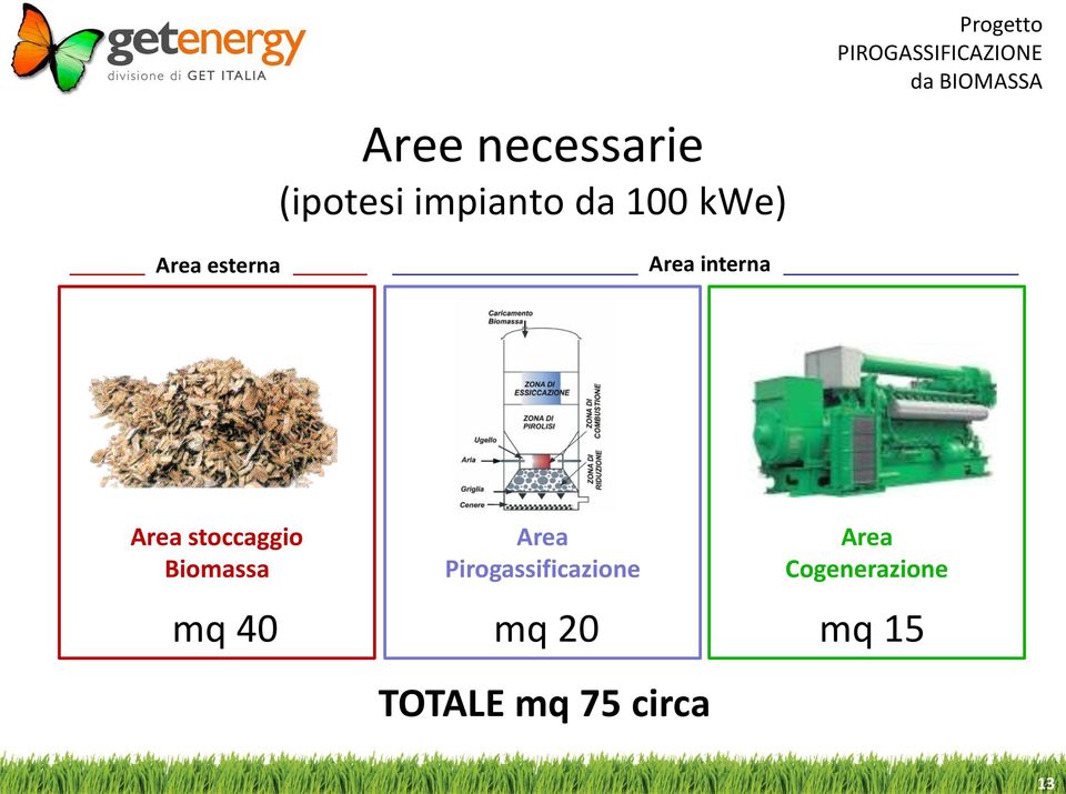 stoccaggio Biomassa Area Pirogassificazione