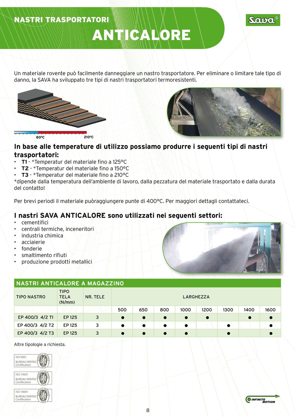 2100C C In base alle temperature di utilizzo possiamo produrre i seguenti tipi di nastri trasportatori: T1 - *Temperatur del materiale fino a 12 C T2 - *Temperatur del materiale fino a 10 C T3 -