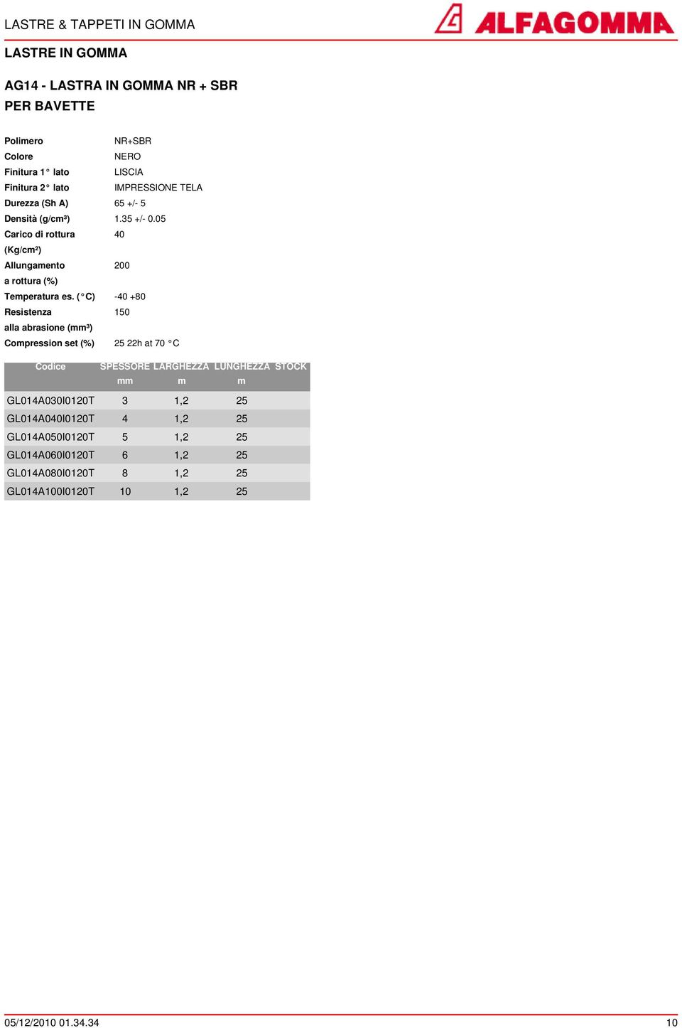 ( C) -40 +80 150 alla abrasione (³) Copression set (%) 25 22h at 70 C GL014A030I0120T 3 1,2 25