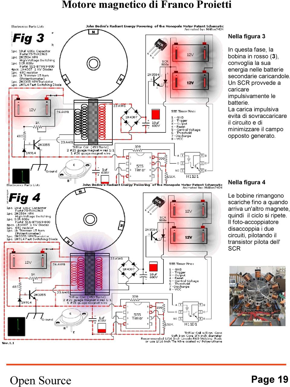 La carica impulsiva evita di sovraccaricare il circuito e di minimizzare il campo opposto generato.