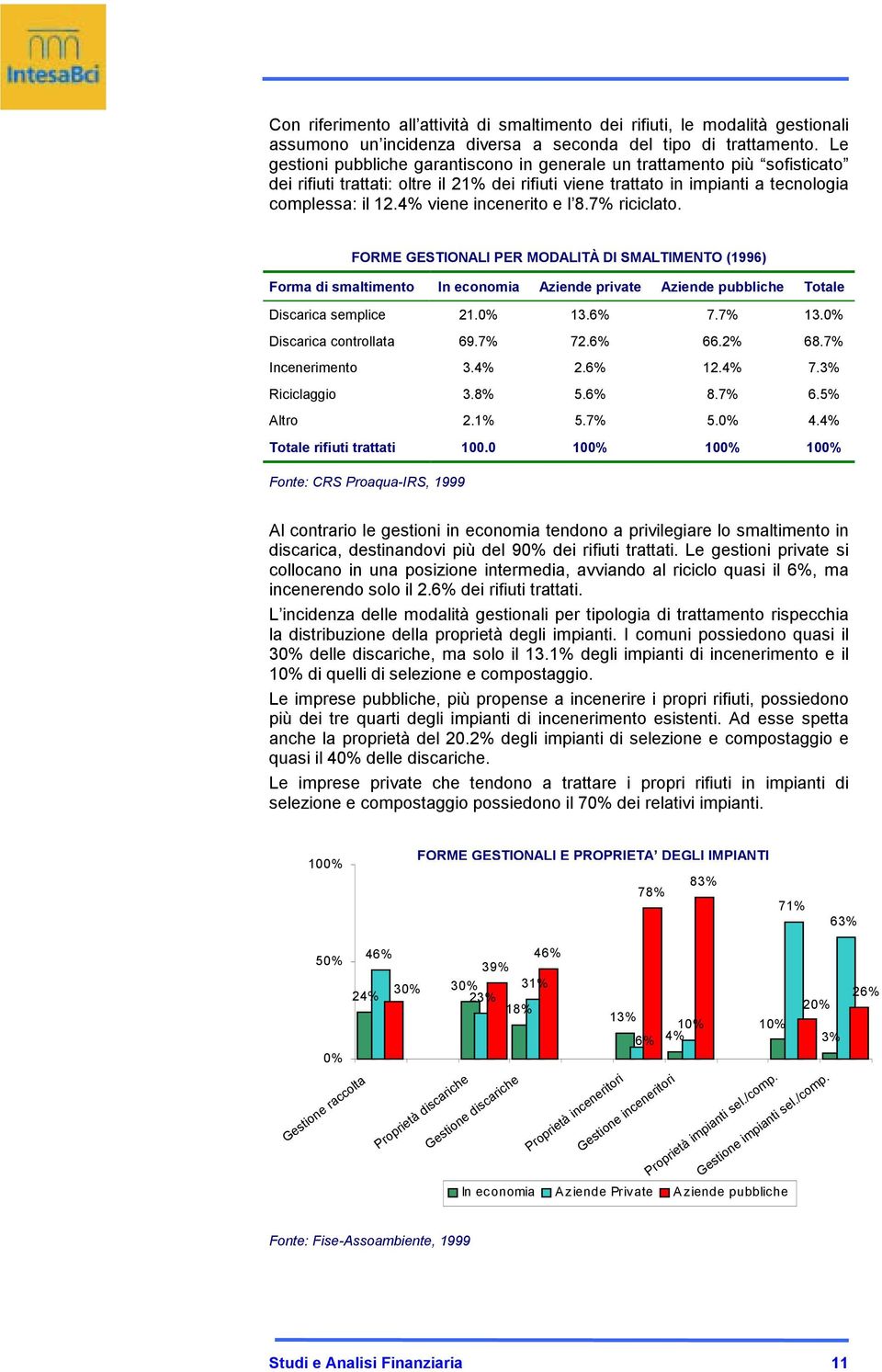 4% viene incenerito e l 8.7% riciclato. FORME GESTIONALI PER MODALITÀ DI SMALTIMENTO (1996) Forma di smaltimento In economia Aziende private Aziende pubbliche Totale Discarica semplice 21.0% 13.6% 7.