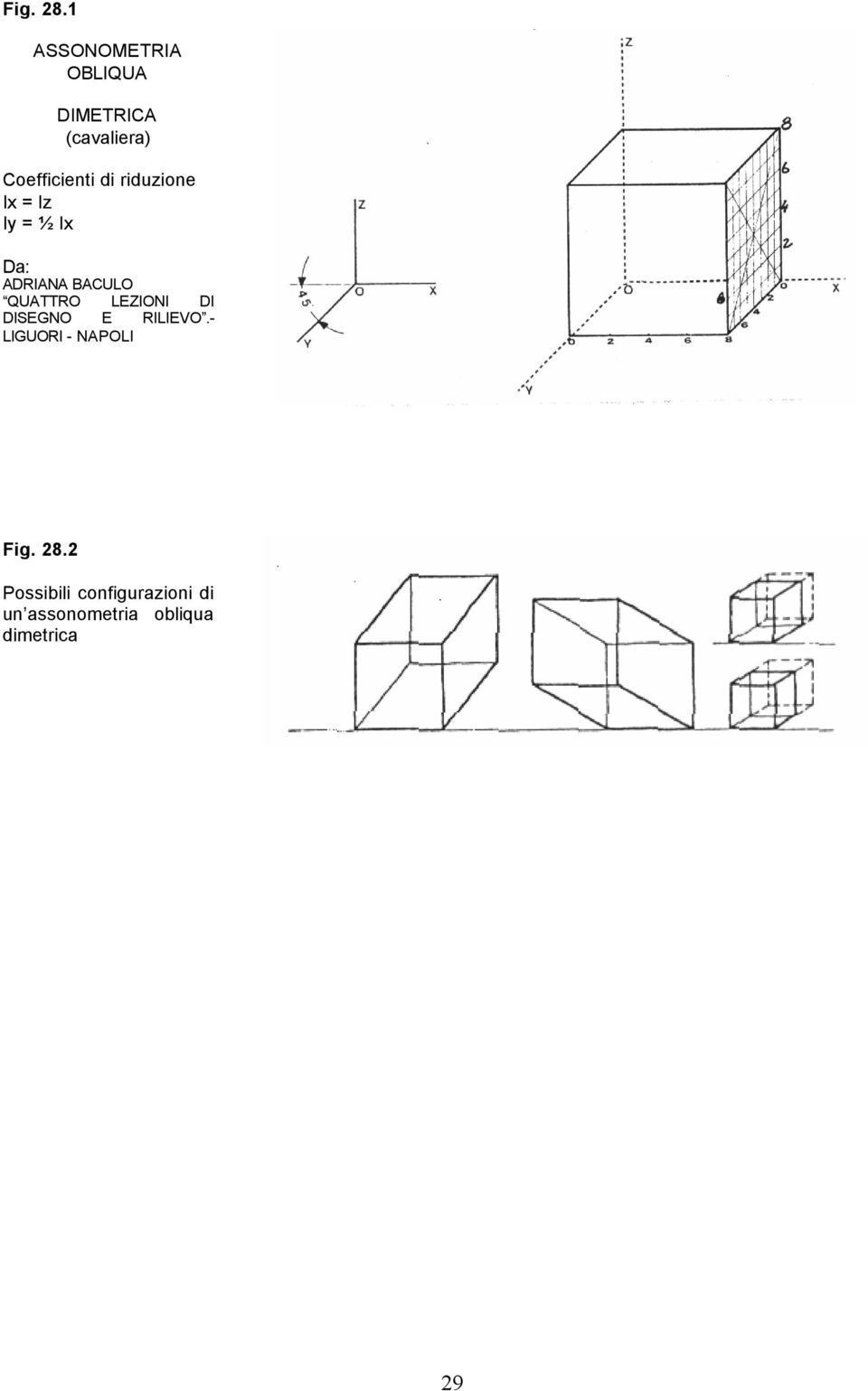 riduzione Ix = Iz Iy = ½ Ix ADRIANA BACULO QUATTRO LEZIONI